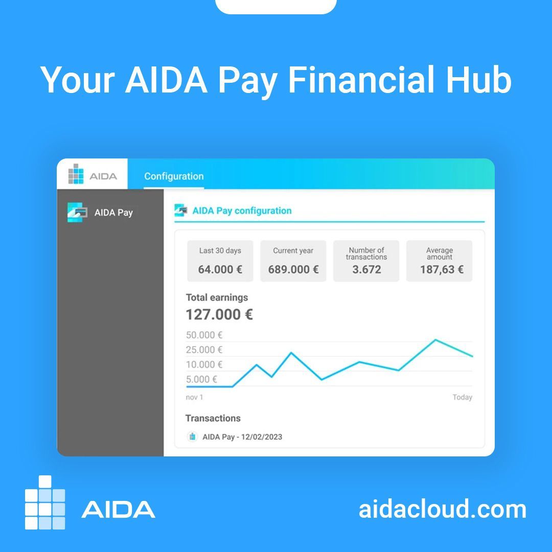 AIDA - Artificial Intelligence Document Automation (@aidacloud_ai) on Twitter photo Manage your payments like a pro with AIDA Pay's comprehensive control panel! ποΈ Real-time alerts, detailed analytics, and a panoramic payment view, all in one intuitive dashboard. #AIDAPay #FinancialOversight #PaymentSolutions
aidacloud.com/platform/aida-β¦ Manage your payments like a pro with AIDA Pay's comprehensive control panel! ποΈ Real-time alerts, detailed analytics, and a panoramic payment view, all in one intuitive dashboard. #AIDAPay #FinancialOversight #PaymentSolutions
aidacloud.com/platform/aida-β¦