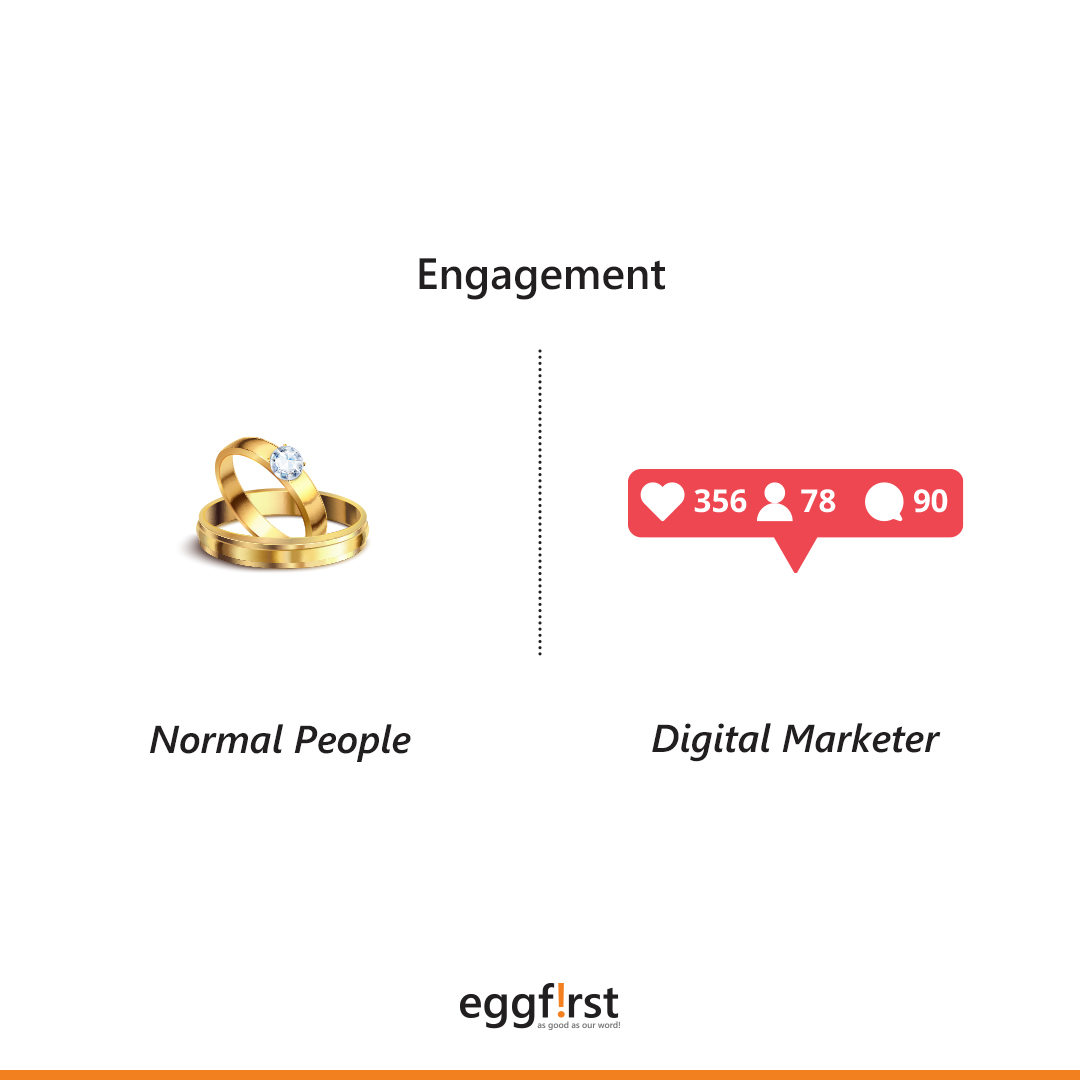 eggfirst's tweet photo. Balancing hashtags and handshakes.
#Eggfirst #EggfirstFamily #AndeKaFunda #digitalagency #normalpeople #digitalmarketerlife #digitalmarketingexpert #agencywork https://t.co/XHfVFa6jqd