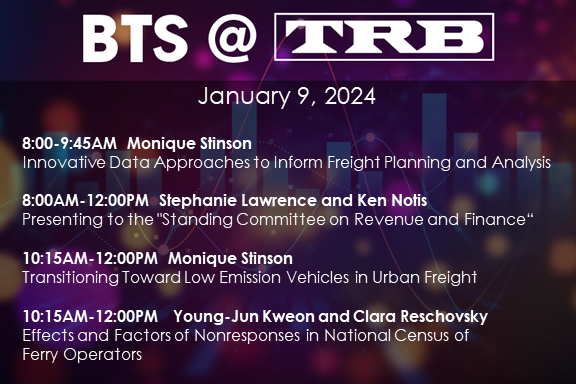 bts_usdot's tweet image. 1/2: Today at #TRBAM, BTS presenters include, Monique Stinson, Stephanie Lawrence, Ken Notis, Young-Jun Kweon, Clara Reschovsky, Jina Mahmoudi, Joseph McGill, BTS Director Pat Hu...

@NASEMTRB @USDOT @Research_USDOT

For more details about BTS@TRB, please: bts.dot.gov/trb