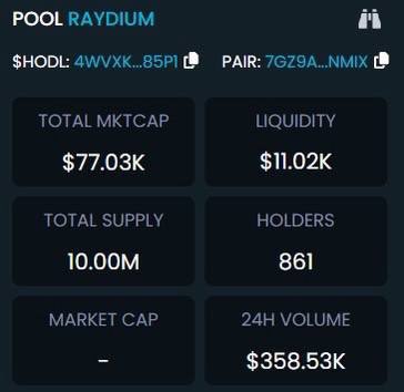 HODL tweet media