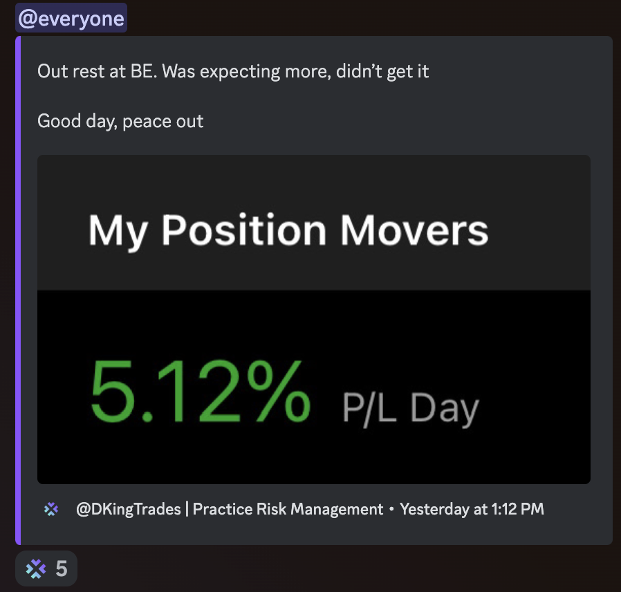DKingTrades's tweet photo. What a phenomenal start to 2024. 

Everything was well executed this week and day was finished by 10:30am every single day. https://t.co/Us6m1RQauj