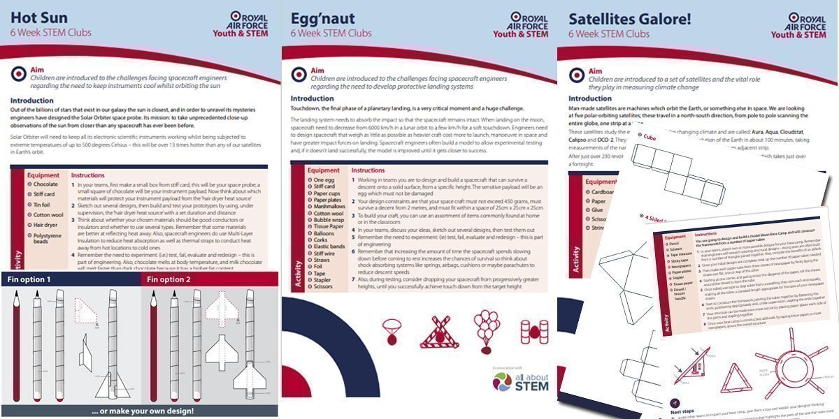 All About Futures tweet media