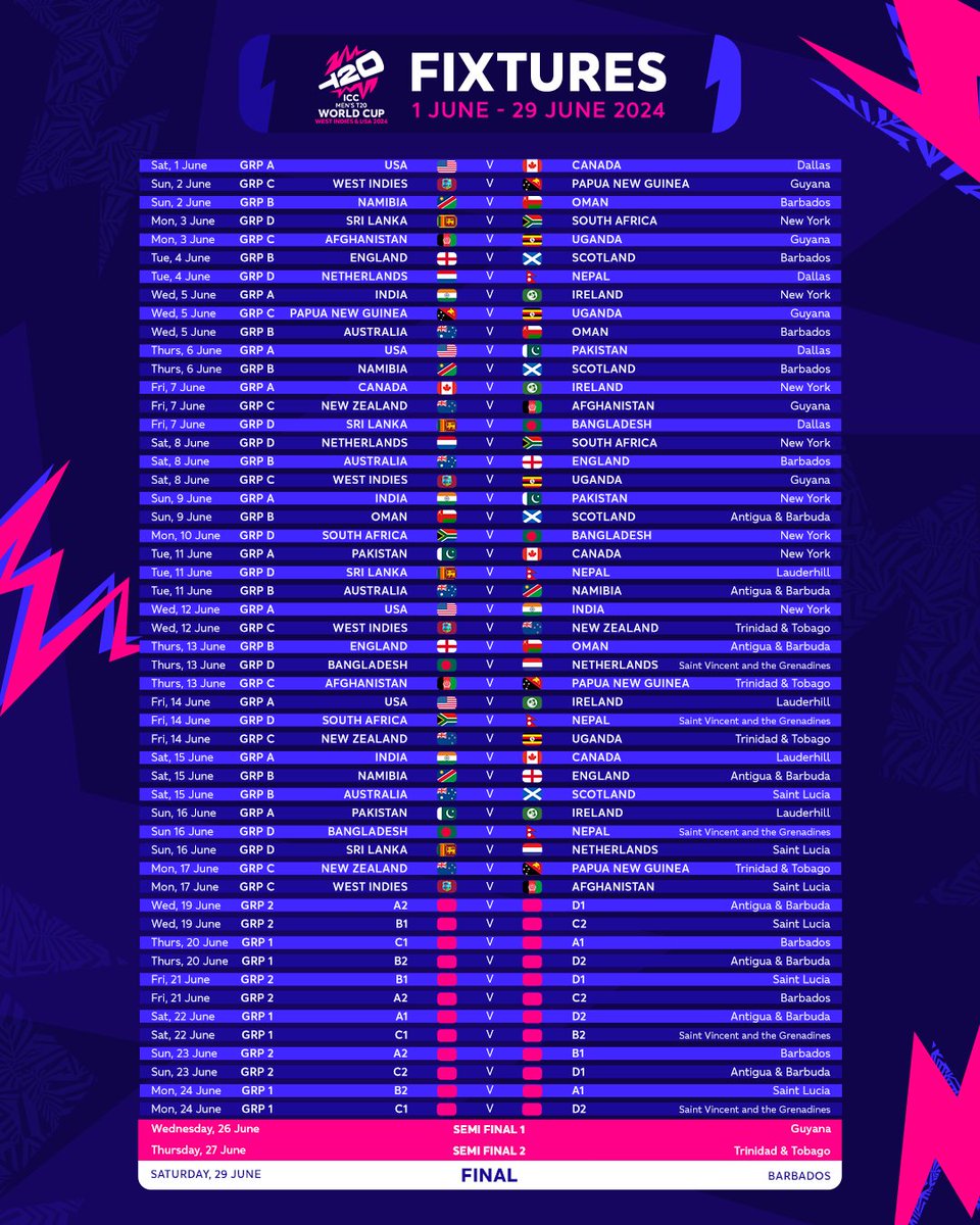 T20 World Cup 2024 Schedule 💚🏆

#IccT20Wc2024 #Fixtures #PAKvsAUS #T20WorldCup #HBLPSL9 #BabarAzam𓃵 #IPL2024 #PSL2024 #WC23 #BiggBoss7Tamil #Abhiha #Abhisha #ViratKohli𓃵 #BabarLaughed #BabarAzam #IPLRetentions #Perletti #HardikPandya