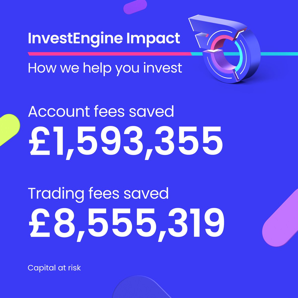 InvestEngine's tweet photo. Happy New Year! Introducing InvestEngine Impact! 💥

How much have our clients saved in investment fees? What were our clients’ favourite ETFs? Check out the full breakdown: https://t.co/X1VGlqam5F 

We look forward to supporting your investing in 2024!

Capital at risk. https://t.co/wS06Cyq0mW