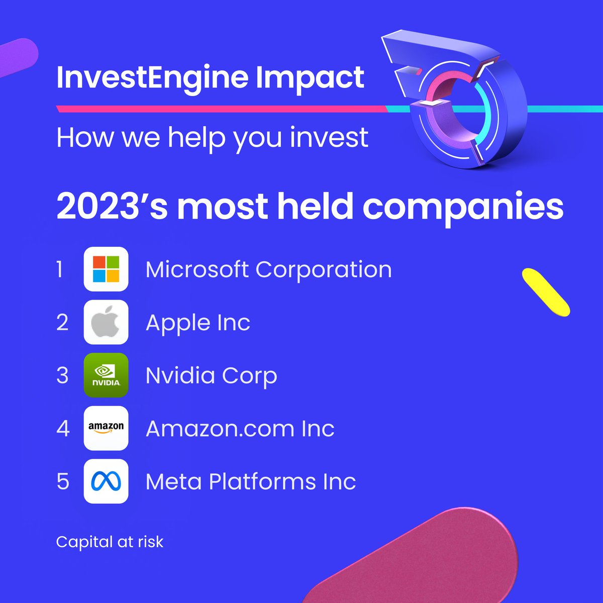 InvestEngine's tweet photo. Happy New Year! Introducing InvestEngine Impact! 💥

How much have our clients saved in investment fees? What were our clients’ favourite ETFs? Check out the full breakdown: https://t.co/X1VGlqam5F 

We look forward to supporting your investing in 2024!

Capital at risk. https://t.co/wS06Cyq0mW