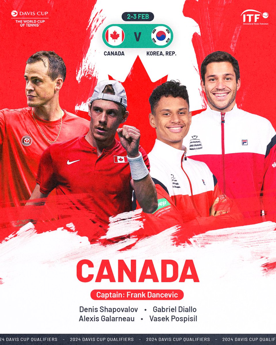 Canada's team to take on Korea, Rep in the #DavisCup Qualifiers 🇨🇦 @TennisCanada