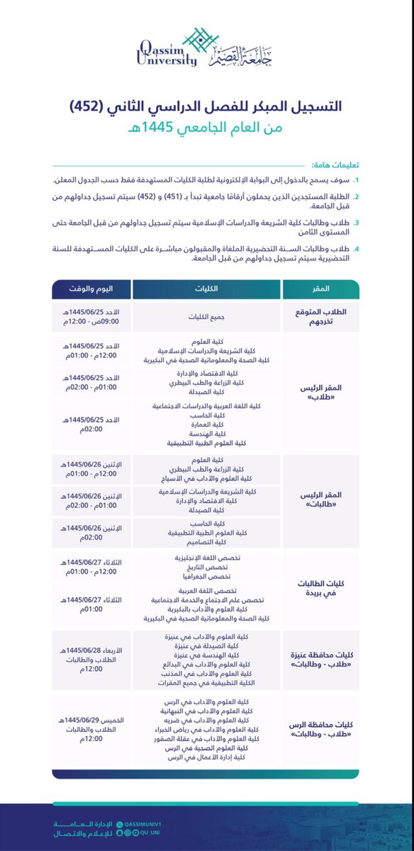 SQUcom's tweet photo. عزيزي الطالب / عزيزتي الطالبة 
تعلن عمادة القبول والتسجيل عن الجدول التنفيذي لعملية الحذف والإضافة من خلال صفحة الطالب 
علمًا بأن البوابة الإلكترونية ستفتح للطلبة المستهدفين فقط حسب الجدول وفق الفترات الزمنية المعلنة https://t.co/24OtODDUYZ