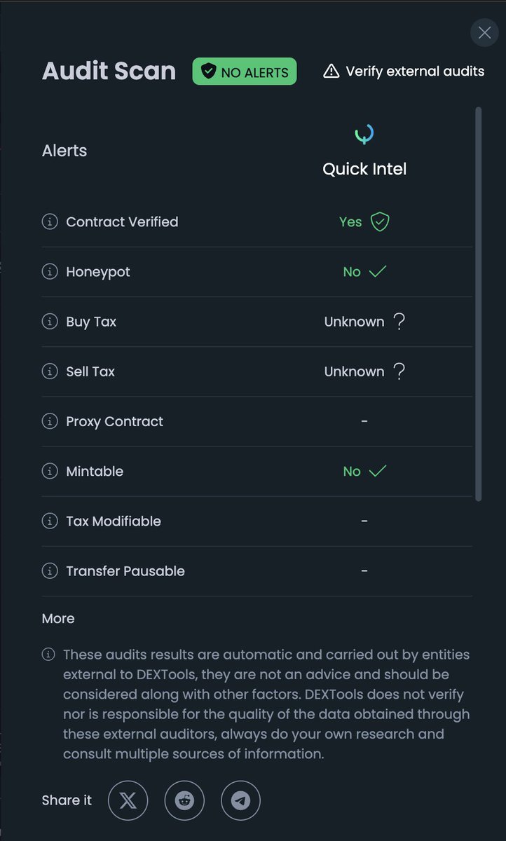 dinnerCoinSol's tweet image. #DINNER has been checked by the food authorities. 

Let's all have #DINNER on #Solana together. 

#DinnerSolana #Solana #memecoins #lowcapgem