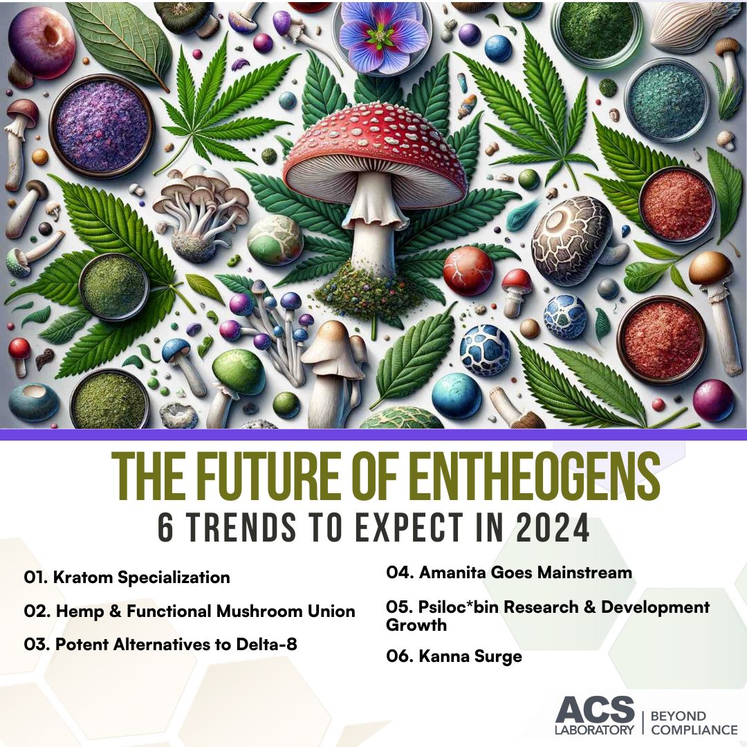 ACS Laboratory Predictions: Six entheogen trends set to shape 2024.

Read more: l8r.it/PIiy

#ACS #ACSLaboratory #thirdpartylab #Kanna, #psychedelics #mushrooms #Delta #cannabinoids #Kratom #kratomtesting #trends #entheogens