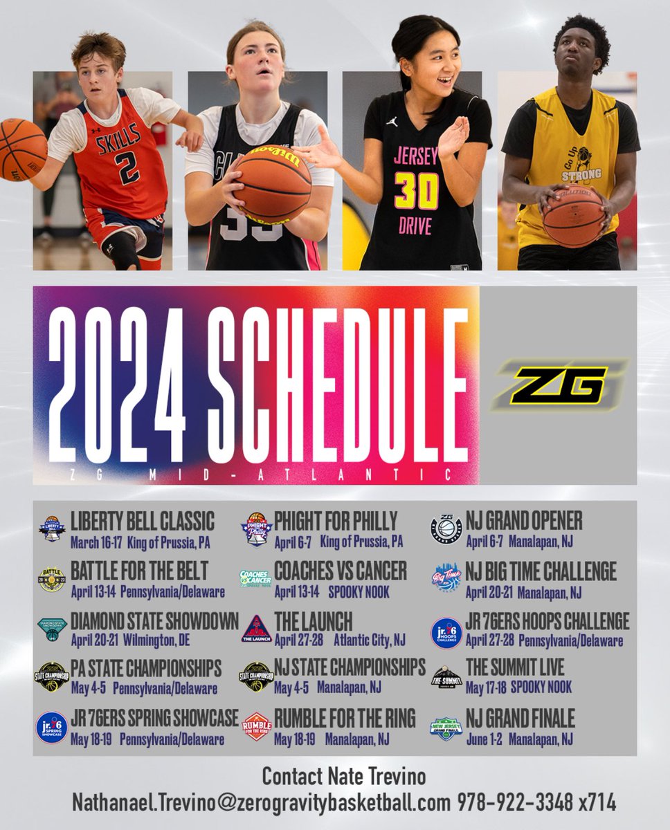 Nate Trevino tweet media