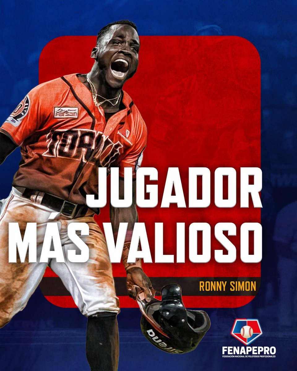 Fenapepro's tweet photo. ¡MVP, MVP!
Ronny Simon es el ganador del premio Jugador Más Valioso de la Temporada 2023
Simon andaba prendido en fuego tras batear para .323, conecto 11 dobles, 1 triple, 5 jonrones, remolcó 21 carreras y se estafó 14 bases en la vuelta regular.
#fenapepro #premioslidom https://t.co/q4KCchjc52