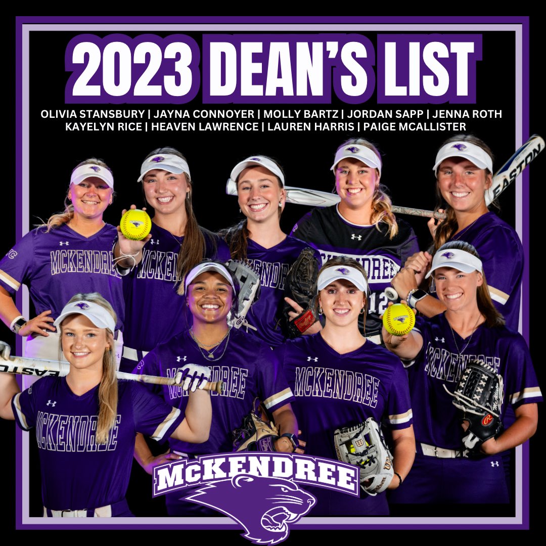 McKendreeSB's tweet photo. Congratulations to those who made it on the President’s and Dean’s List! Another outstanding semester for our student-athletes! #smartcats 🐾 https://t.co/8mwnABDO2J