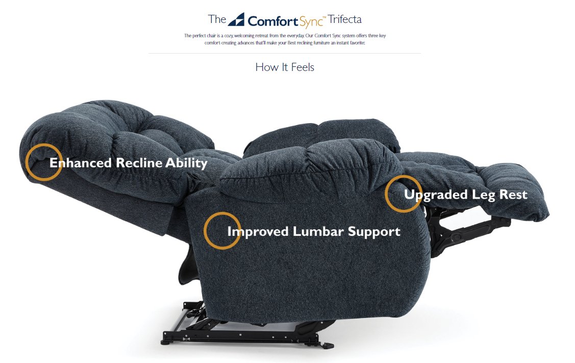 We drive the industry forward by working closely with home furnishings leader Leggett &amp; Platt to design and engineer exclusive features of our premier Comft Sync reclining mechanisms. Read more: bit.ly/4aAl8VY.