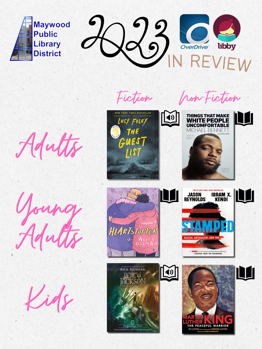 MaywoodPubLib's tweet photo. Here is a quick look back at what you were reading in 2023. Here are the most popular fiction and nonfiction books read by adults, young adults, and kids. One list is for print materials and the other is for digital e-books and downloadable audiobooks. #yearinreview2023 https://t.co/gN695x2K0F