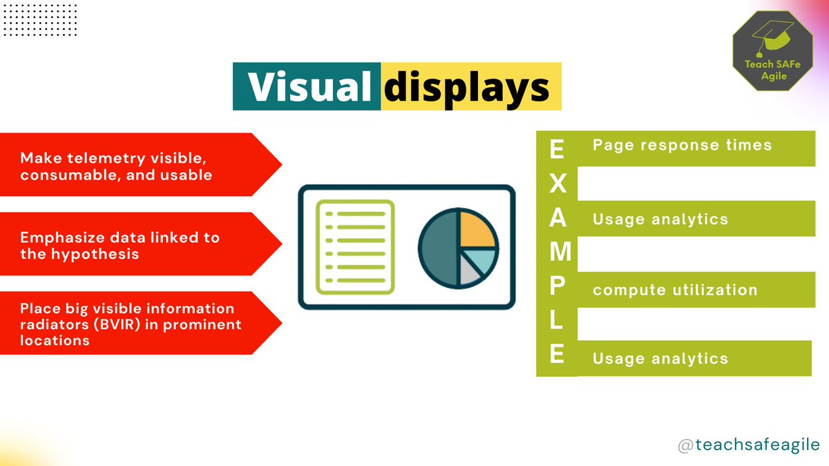 Visual Displays: Clarifying Data for Agile Teams-

Visit teachsafeagile.com for more information's.

#VisualDisplays #AgileTelemetry #InformationRadiators #TeachSafeAgile