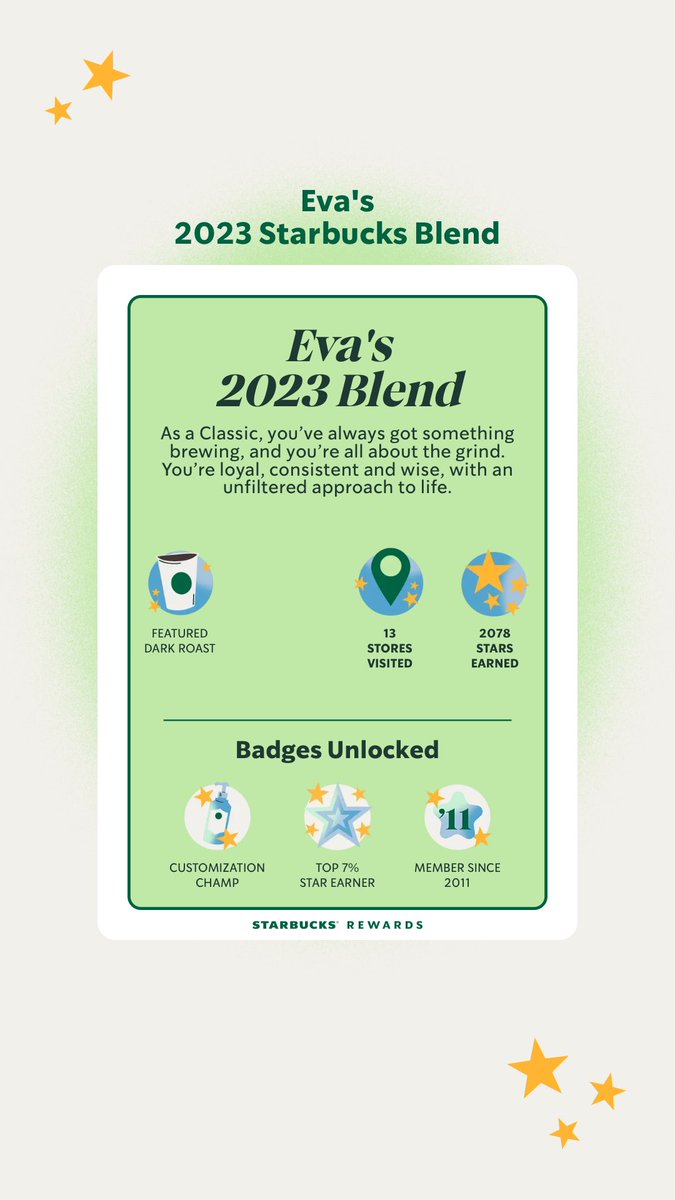 Felineink's tweet photo. Check out the custom coffee card created from my 2023 Starbucks® Rewards stats! What can I say I’m a #coffeejunkie Never say you don’t know what to get me 😉 https://t.co/myDzEM3NhG