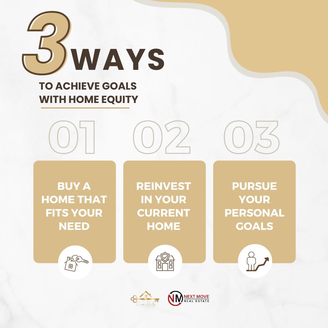 Renee_Cramer_'s tweet photo. 🏡✨ 𝐔𝐧𝐥𝐨𝐜𝐤𝐢𝐧𝐠 𝐝𝐫𝐞𝐚𝐦𝐬 𝐰𝐢𝐭𝐡 𝐡𝐨𝐦𝐞 𝐞𝐪𝐮𝐢𝐭𝐲! Here are 3 game-changing ways to turn your home's value into keys to success. From renovations to financial freedom, let's make your home work harder for you! 💼🔑 https://t.co/MceuYioZOv