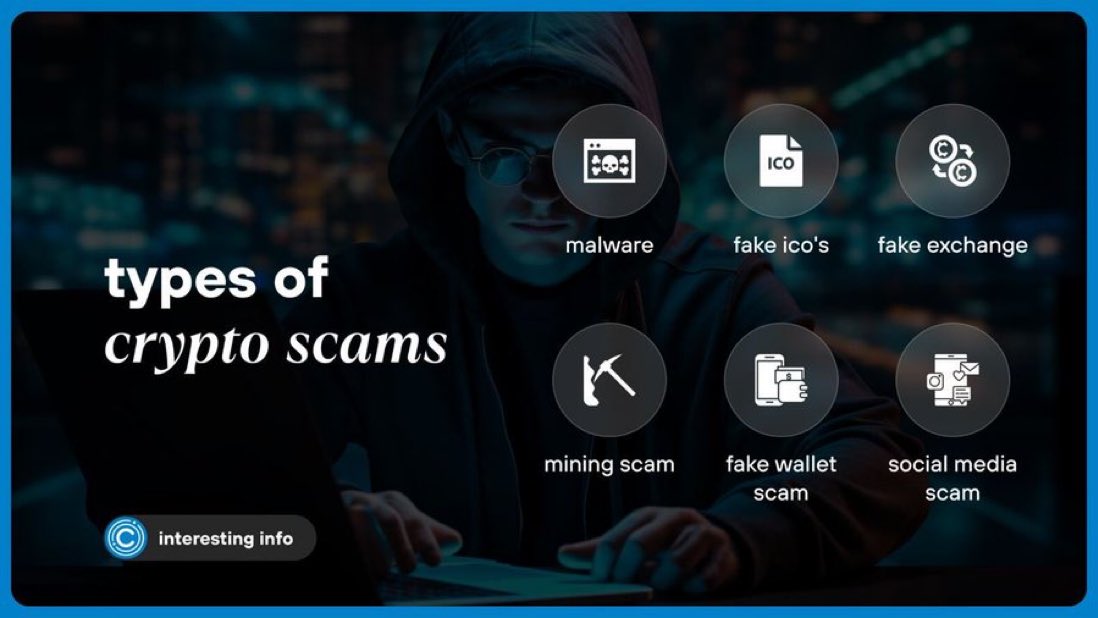 types of #crypto scams
1. Malware
2. Fake ICO's
3. Fake exchange
4. Mining scam
5. Fake wallet scam
6. Social media scam

Stay safe and don't fall for these scams.