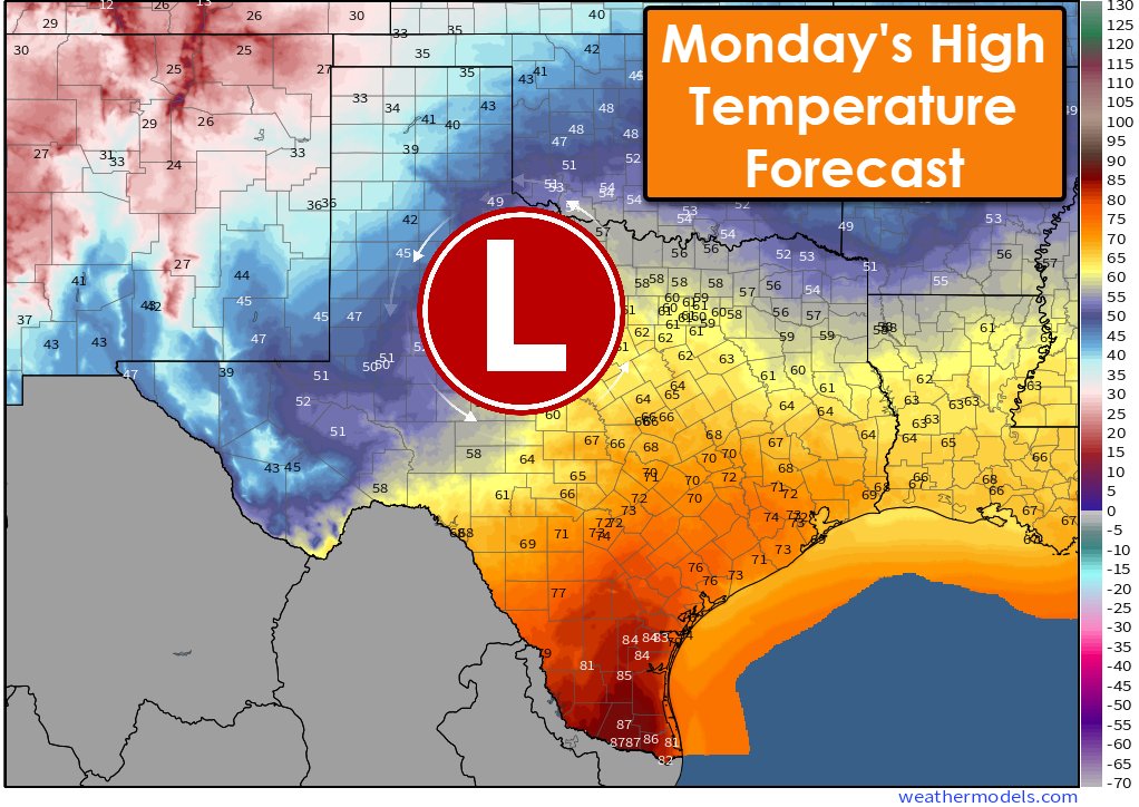 TxStormChasers's tweet image. Wow...LOOK at the Texas temperature forecast for Monday January 8th. Notice the large differential across the state where we will see around 90 F (32 C) in the Rio Grande Valley and upper 20s in the NW Panhandle (with blowing snow, perhaps).

A low pressure system in TX will…