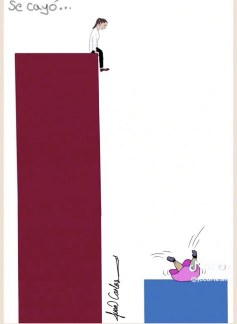 Rafa0985's tweet photo. @ClaudioXGG https://t.co/fcc15yaiUu