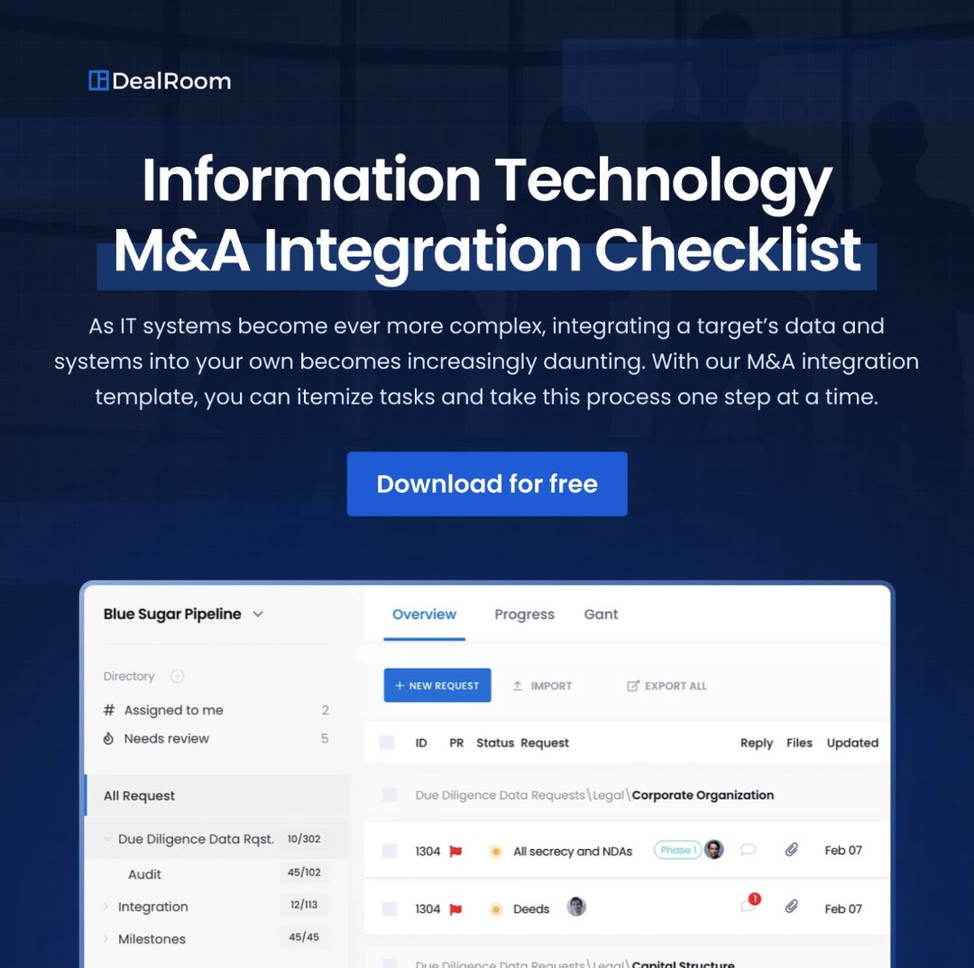 DealRoom tweet media