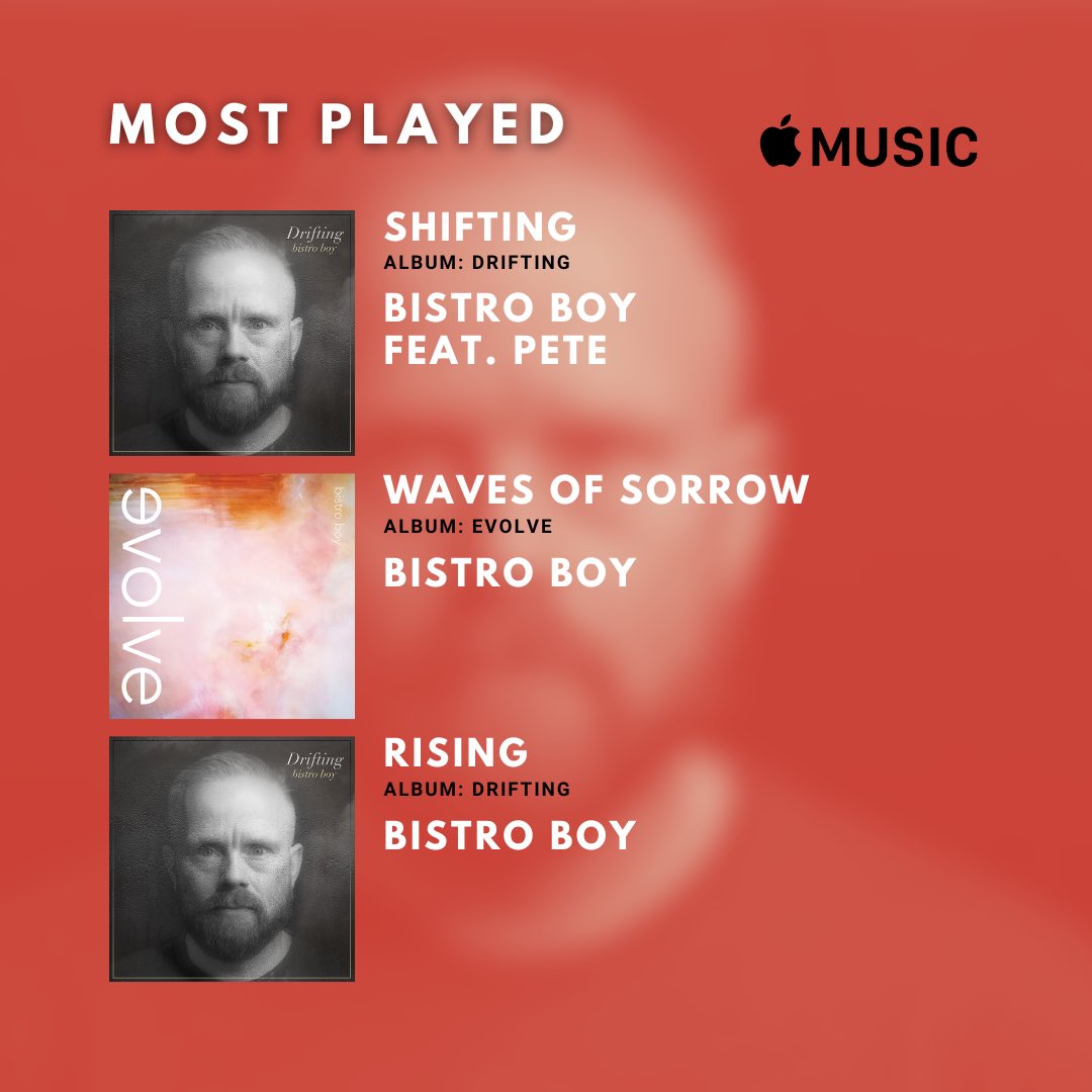 Most played on @AppleMusic @Spotify @SoundCloud and @Bandcamp #bistroboy #bistroboymusic #icelandicmusic #musicfromiceland