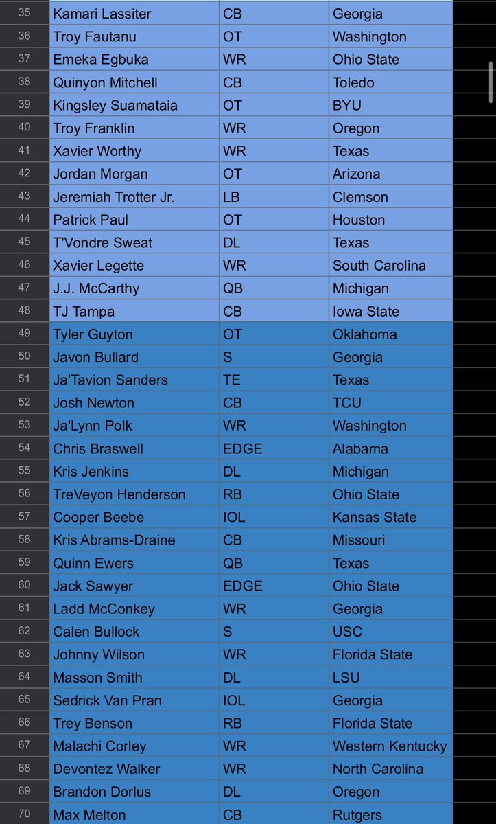 carps🪬 tweet media