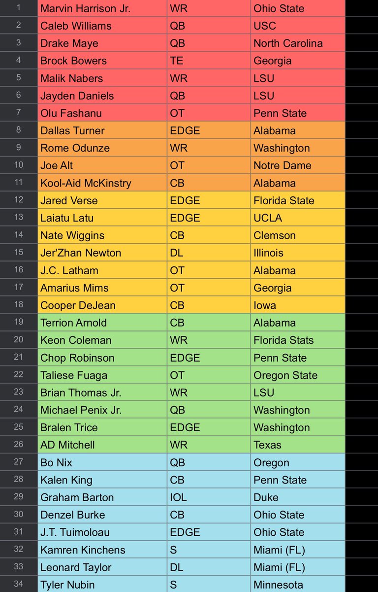 carps🪬 tweet media