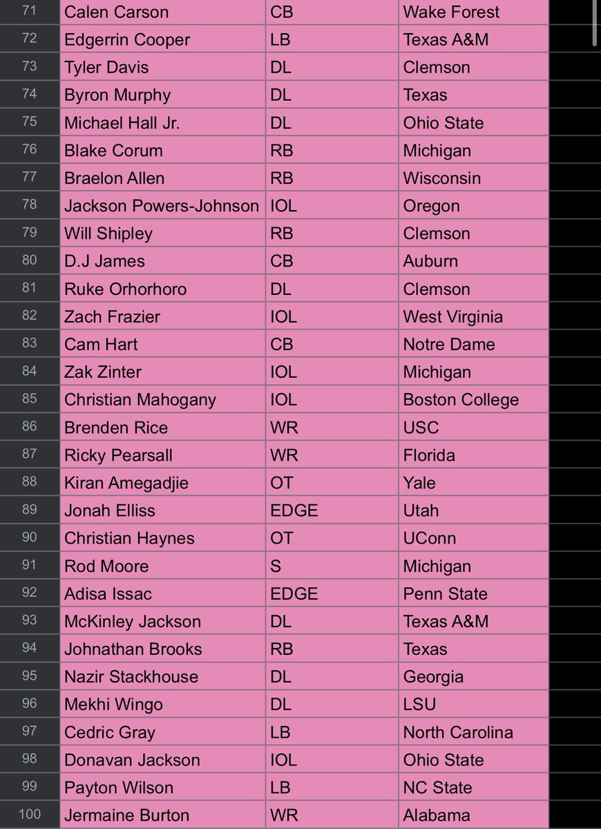 carps🪬 tweet media