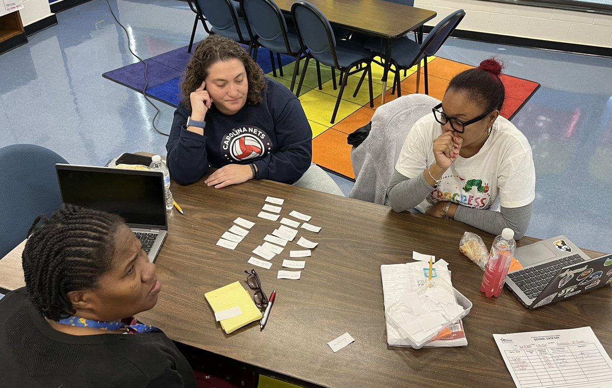 District data day <a href="/rhandrewselem/">R Homer Andrews</a> gives time for teachers to analyze ELA Core - a Jot Thought Structure engages the team! Thank you <a href="/ABSSPublic/">Alamance-Burlington School System</a>  Data Driven -Student Focused!