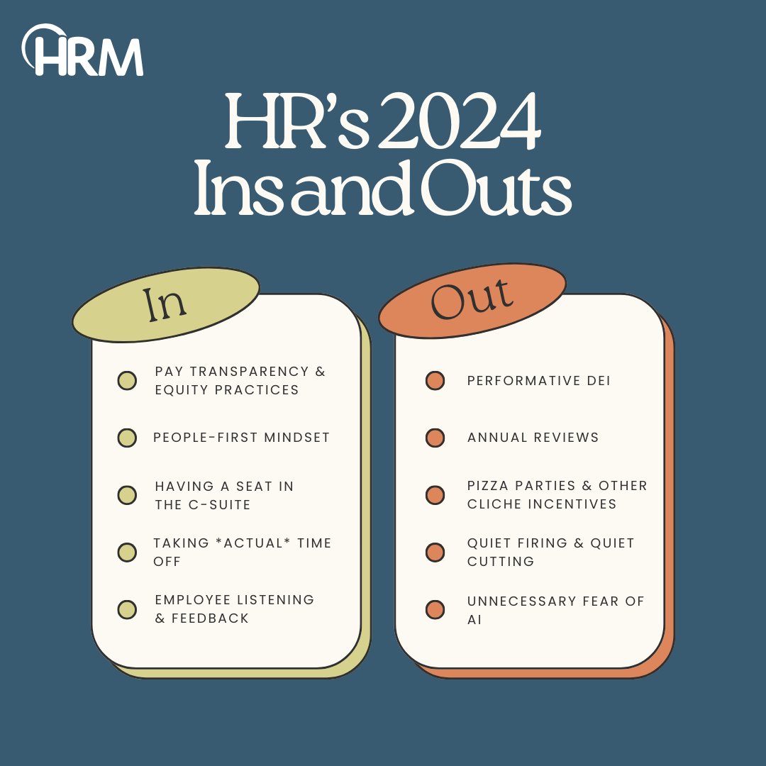 What's 'in' for 2024 - and what are we pushing out? #humanresources #hr #workplace