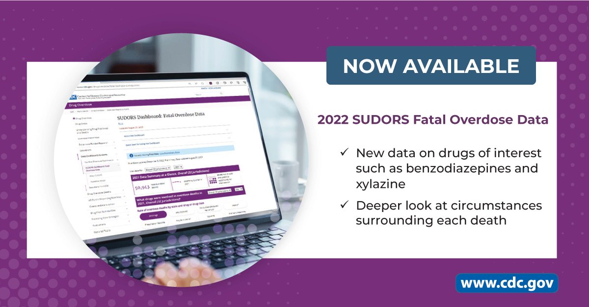 CDC’s #DataViz State Unintentional Drug Overdose Reporting System (SUDORS) dashboard is now updated with 2022 fatal overdose data. Explore the data: go.usa.gov/xuAvU