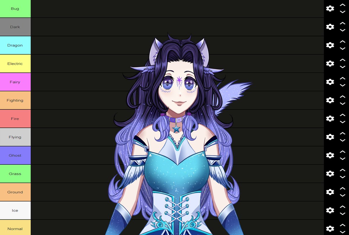 pexxastar's tweet photo. CALLING ALL #Vtubers ! 
I am doing  Pokémon types tier list.
So what Pokémon each VTuber fits in.
Post your PNGS i will assign you depending on your vibes tomorrow on stream  :) 
( I appreciate RT's )  
#Vtuber #VTuberUprising #twitch #VtuberEN #VTubersAreStillWatching https://t.co/yru7iCB6J4