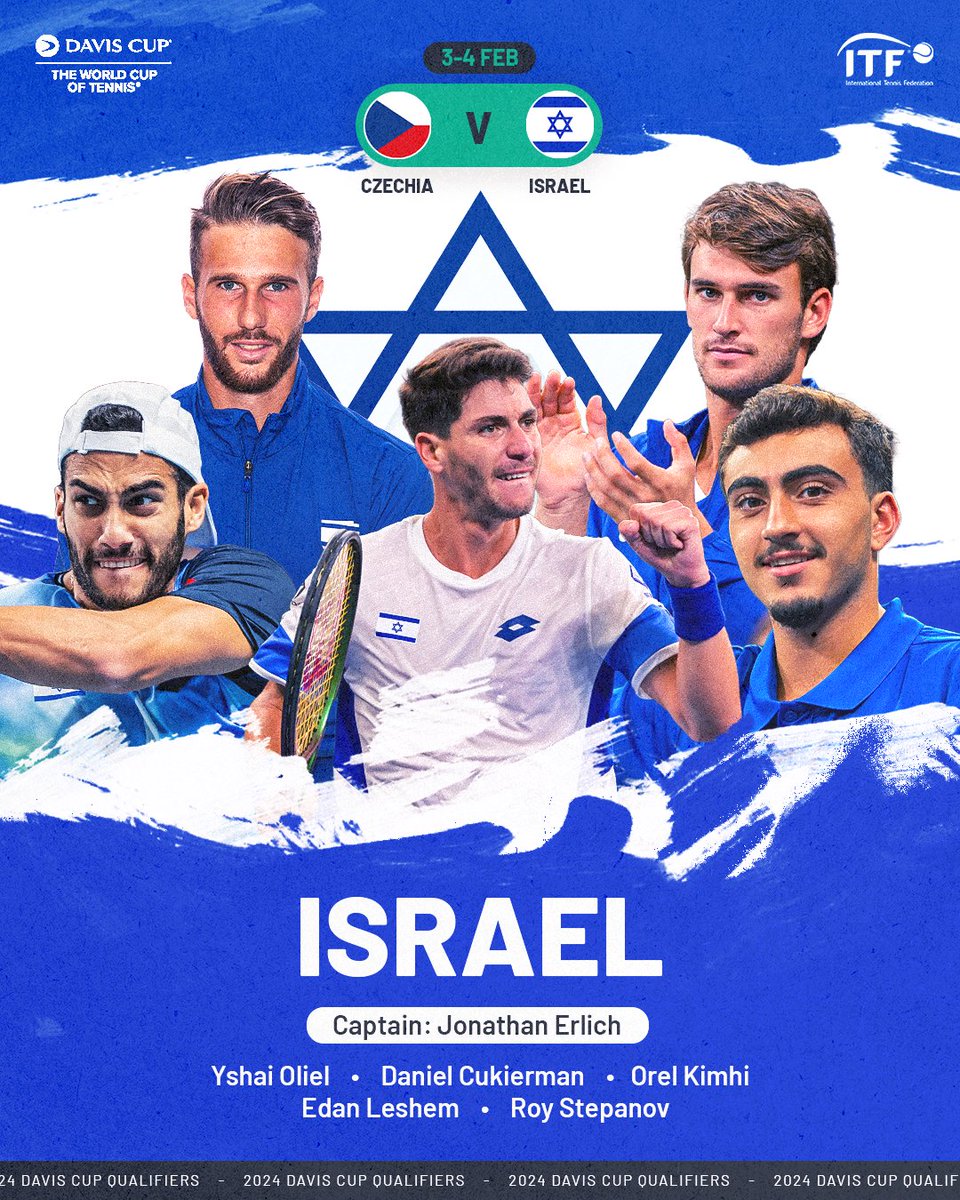 Israel's team to take on Czechia in the 2024 #DavisCup Qualifiers 🇮🇱
