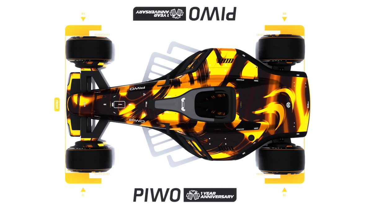 Today is the PIWO 1 year anniversary. Thanks to <a href="/Lvyathan/">Adli / Lvyathan</a> that made skins for our 3 divisions + a public PIWO community yellow skin that you can find at "PIWO Community" club. What a journey that is❤️🍻