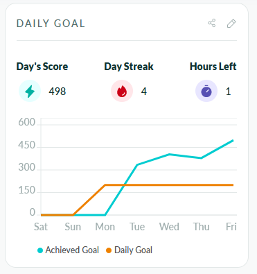 Poonam Deshmukh tweet media