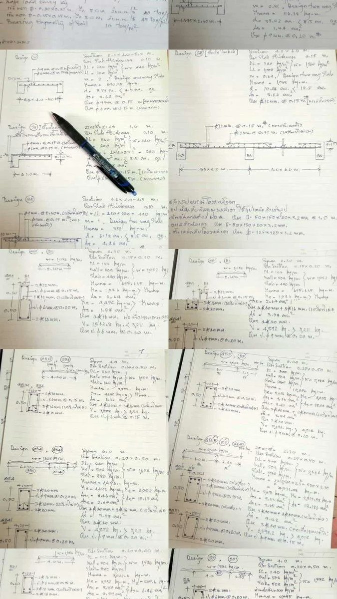 ผังงานอาจารย์เต็มสูบมาก5555 ในขณะที่กูยังเอาแคลสองไม่รอดเลย กูจะลาออกแล้ว