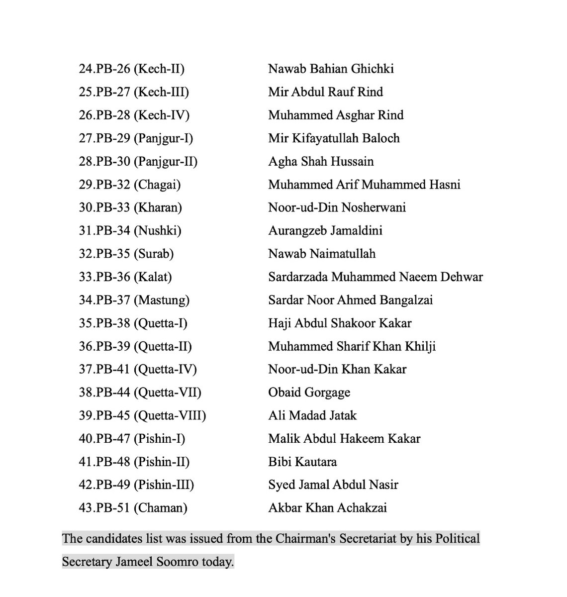 MediaCellPPP's tweet photo. Karachi: Pakistan People's Party Parliamentarians has announced the list of Party Candidates for Provincial Assembly from Balochistan province. The candidates list was issued from the Chairman's Secretariat by his Political Secretary @SoomroJameel today. https://t.co/NMjJPRmdn5