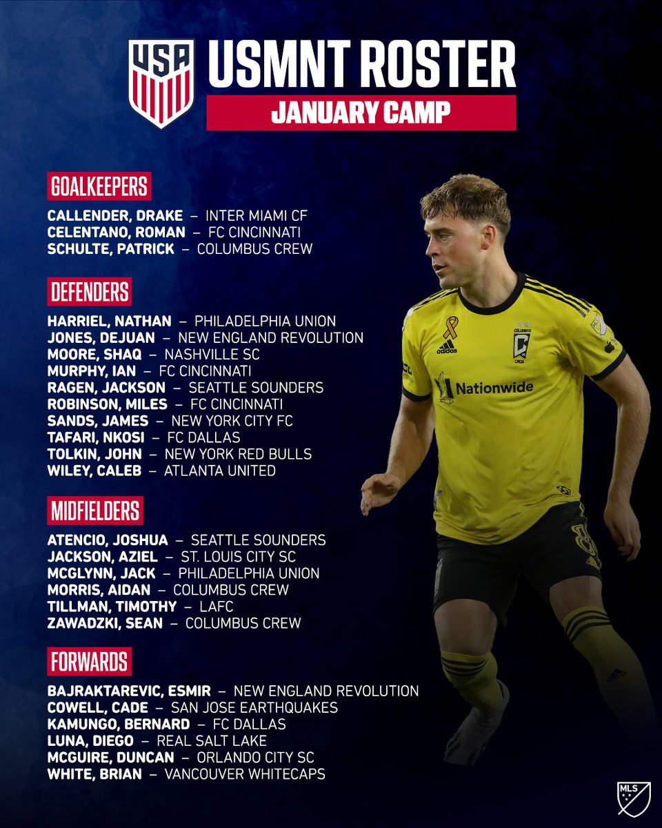 The squad for an all-MLS January camp is in. 🇺🇸 📝 soc.cr/47nREYS