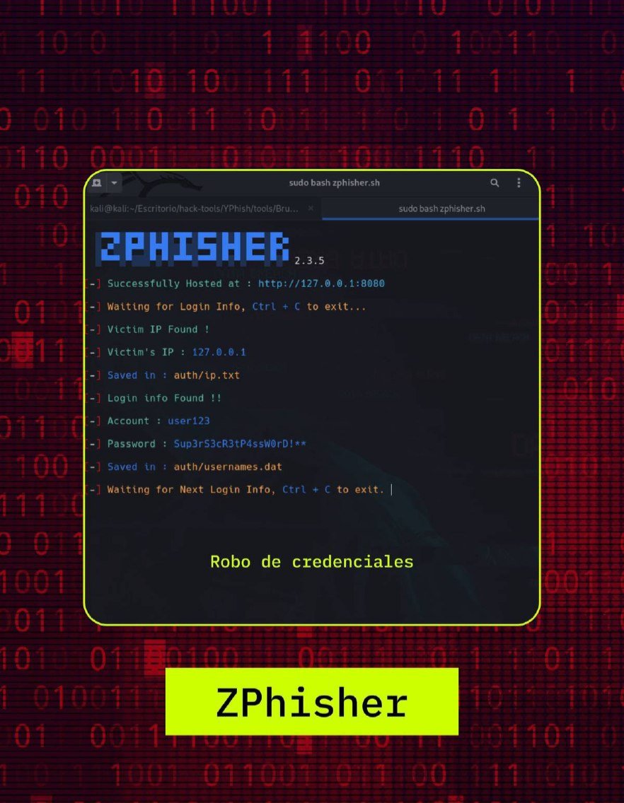 HakimRahimiSaf1's tweet image. #zphisher