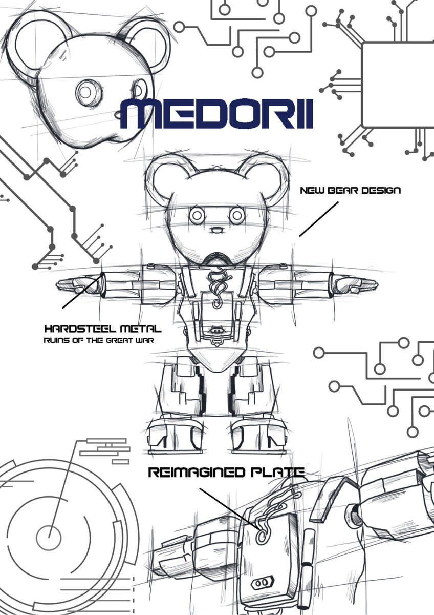 Prepare for a whole new look at #Medorii #Metaverse #NFT #NFTCommmunity #GameFi #Cryptocom #crypto #CryptoCommunity