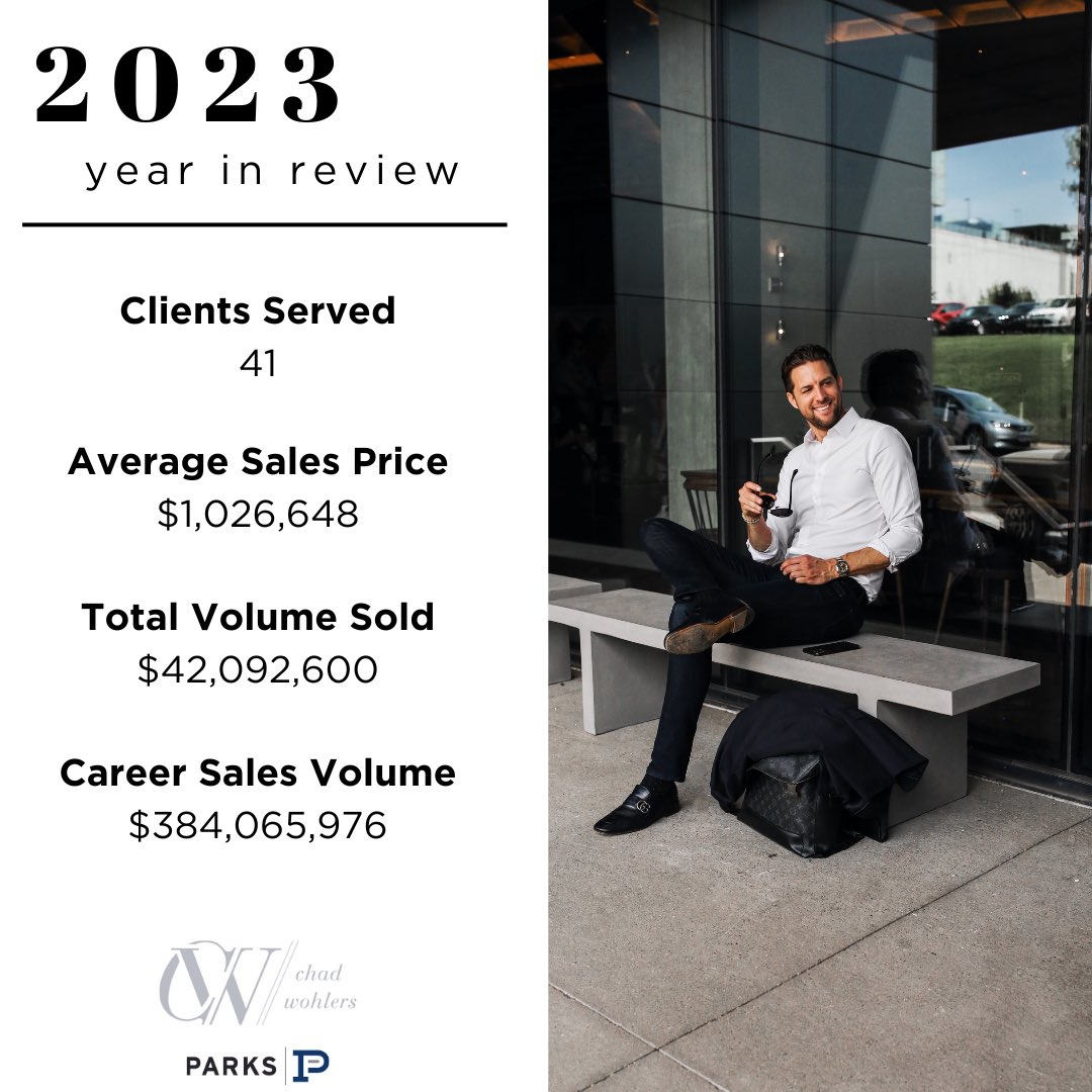 ChadWohlers's tweet photo. a H U G E thanks 👏🏼 to my Client Family for 2023🍾

Every year I reflect on how blessed and gratitude I am for all of Y’ALL.

To Serve. To Hustle. To add Value. To deliver Results. To Succeed together. Thank you thank you for the continued trust and loyalty.

Lets Goo 2024💥 https://t.co/wYFKELN8MB