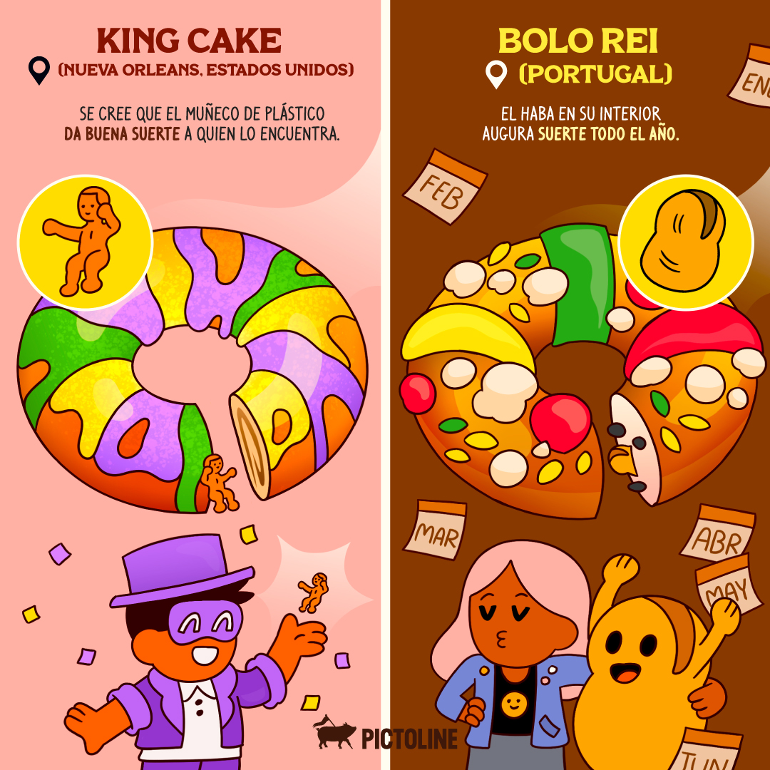 pictoline's tweet photo. Si te toca el muñequito o el haba, no lo escondas ✨👑😅 #RoscaDeReyes #Tradición #Tamales #Celebración https://t.co/t3VREyjAPw