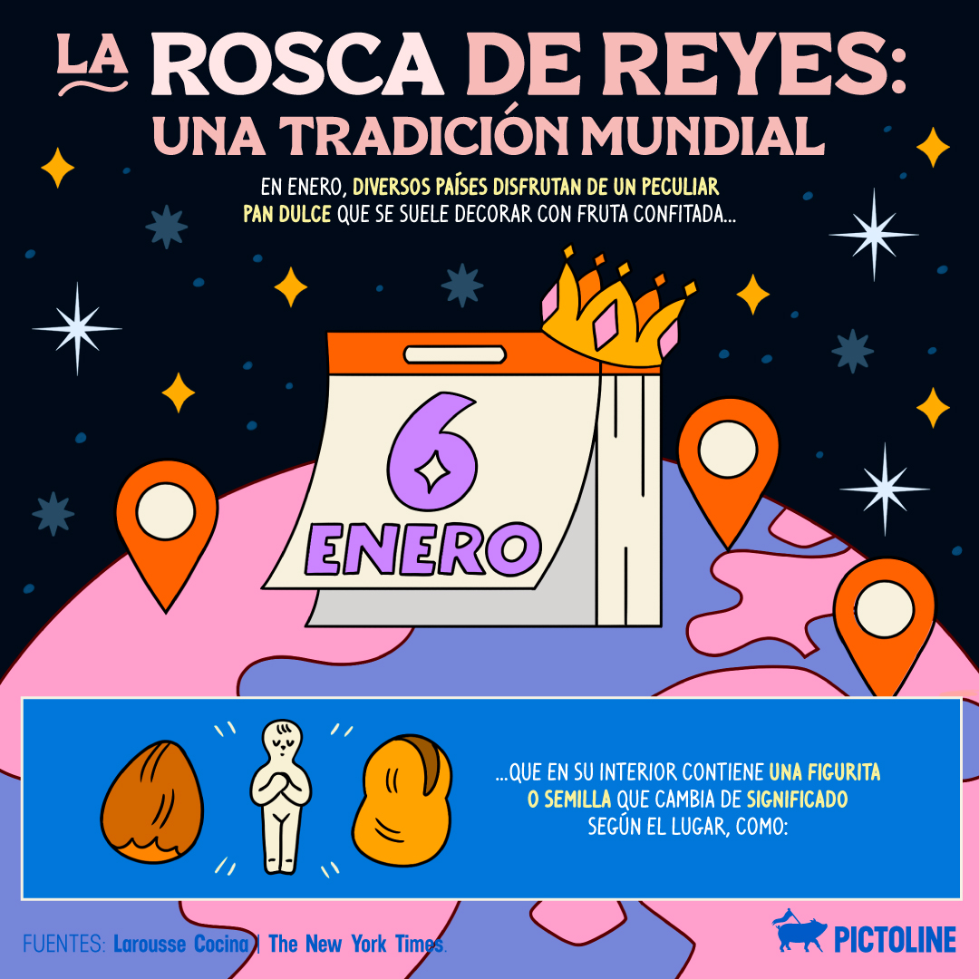 pictoline's tweet photo. Si te toca el muñequito o el haba, no lo escondas ✨👑😅 #RoscaDeReyes #Tradición #Tamales #Celebración https://t.co/t3VREyjAPw