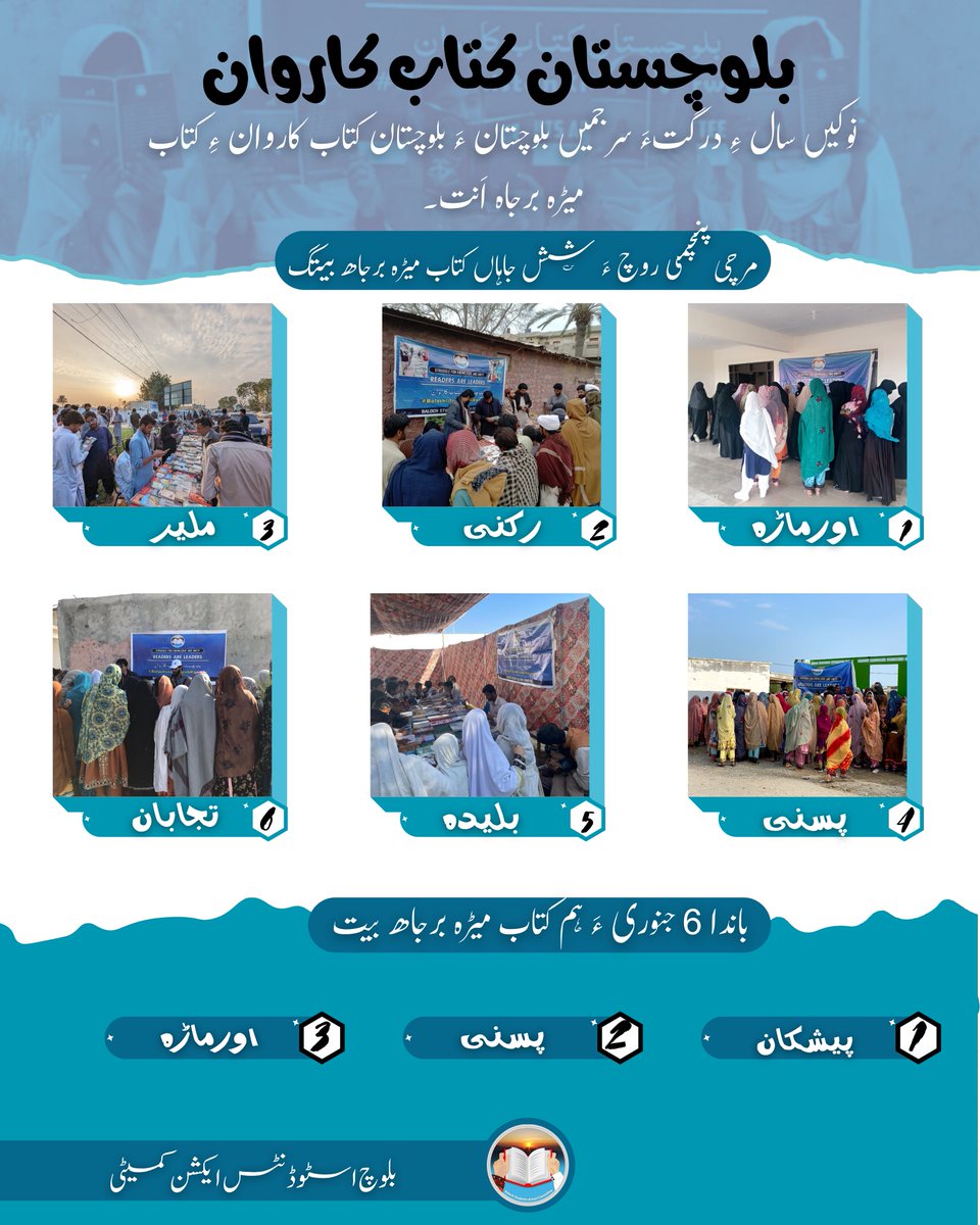 BSAC_org's tweet photo. بلوچستان کتاب کاروان
نوکیں سال ءِ درگت ءَ سرجمیں بلوچستان ءَ بلوچستان کتاب کاروان ءِ کتاب میڑہ برجاھ اَنت۔ 
مرچی پنچمی روچ ءَ اے جاہاں کتاب میڑہ برجاھ بیتگ اَنت۔

ملیر، پسنی، اورماڑہ، بلیدہ، رکنی ءُ تجابان

باندا 6 جنوری ءَ ہم کتاب میڑہ اے جاہاں برجاہ بیت۔ 

پسنی، اورماڑہ ءُ پیشُکان
#BalochistanKitabKarwan