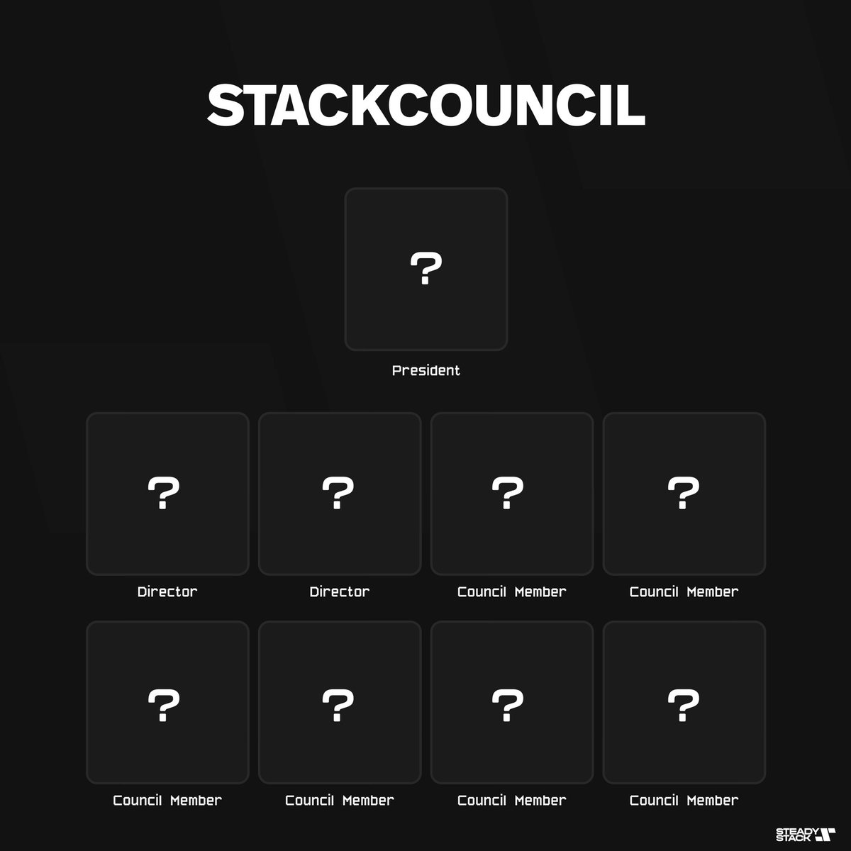 New Structure.
New Incentives.
Apply Now.