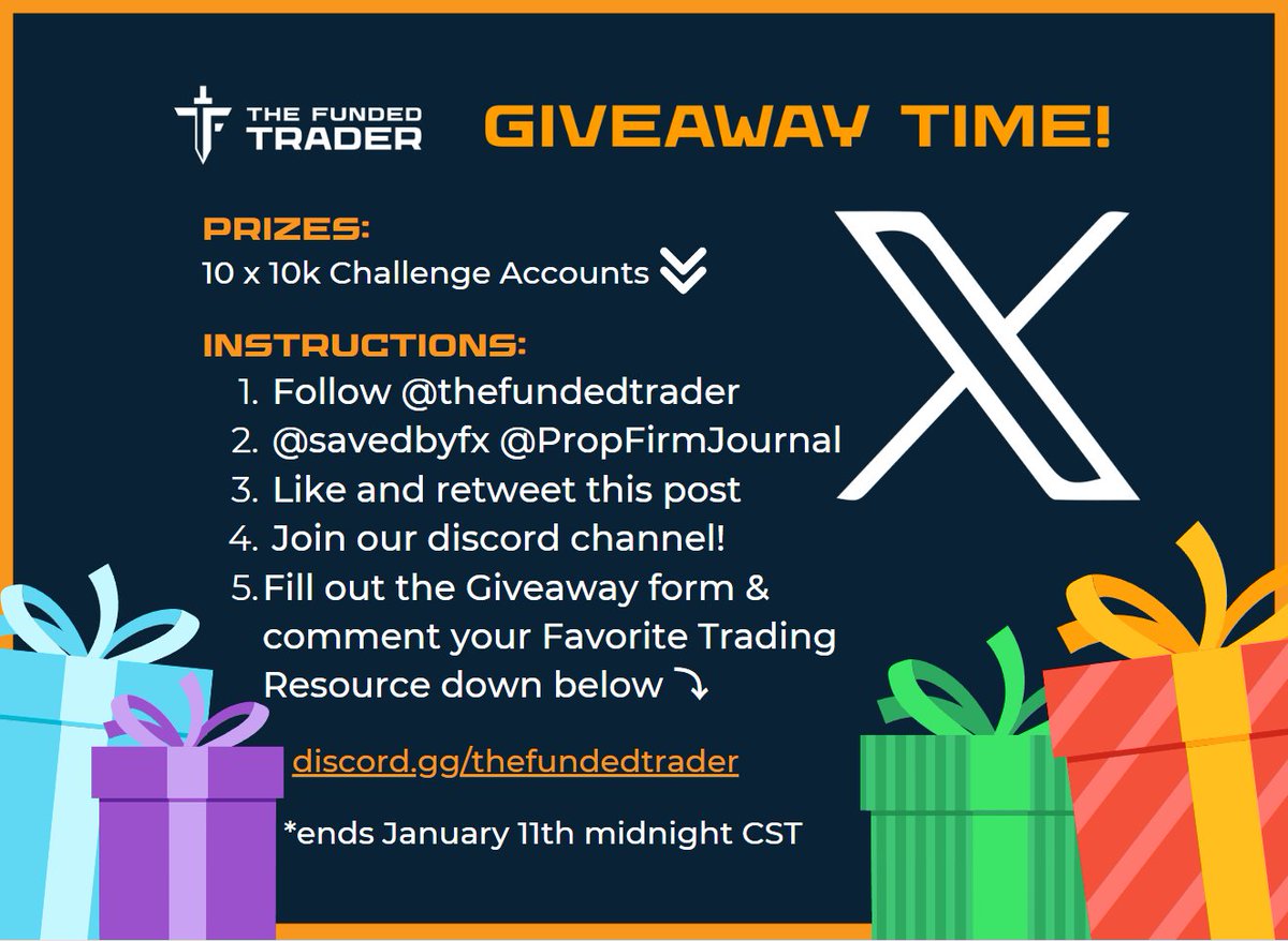 thefundedtrader's tweet photo. It's a new year, and that means new giveaways! 

Follow the instructions below! 

https://t.co/IJ4DHZ8C7R

Giveaway ends January 11th at Midnight! https://t.co/qCSHsw4BBK