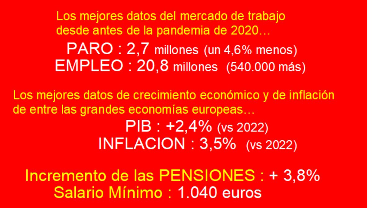 Mientras “España se rompe”, los Reyes Magos ya han dejado sus regalos a todos los españoles. Para la mayoría han sido realmente magníficos! RETUIT, para que los que hayan recibido carbón se enteren de lo bien que nos ha ido a los demás