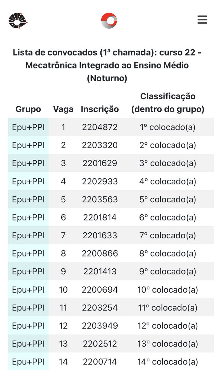 juubogni's tweet photo. lista de aprovados (mecatrônica noturno)!!! #cotuca 
sejam bem vindosss bixos!🤍 https://t.co/VQZgeo4wLg