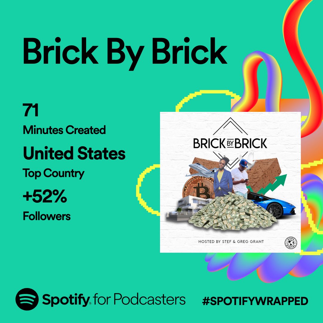 The show grew by 52% in 2022.

Time to run it up even more.

Thank you all for listening and tuning in.

brickbybrickshow.com 🧱